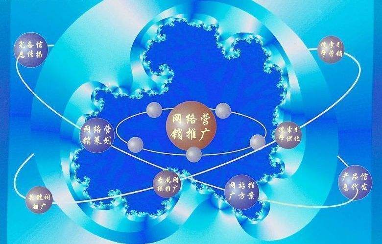 张店新媒体运营企业需要掌握的网络推广技巧有哪些